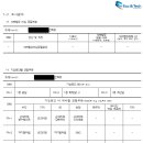 주식회사킴앤킴