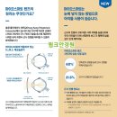 렌즈케어안경원 이미지