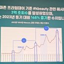2024 아마존 셀러 컨퍼런스 후기