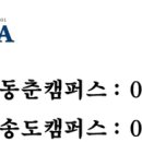 유레카(EUREKA)수학학원