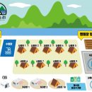 여울소리오토캠핑장 이미지