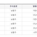 엠제이네트웍스 이미지