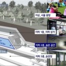 공간 페로 이미지