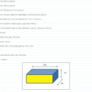 흙집짓기 4, 조적 쌓기 이미지