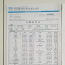 물꽃정원 이미지