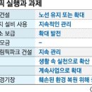 금빛환경