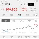 카카오 “K-IT플랫폼, 결국 도래할 미래” (카카오 종목 분석 리포트) -여시증권 이미지