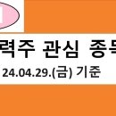삼화씨엔에스 이미지