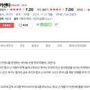 개인카센타 이미지