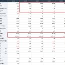 세종공업(주) | 세종공업 분석[현대차 전기차 관련주, 자회사 아센텍 코스닥 상장 계획, 전자식 변속 시스템 SBW 수주...