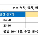 정곡마을경로당 티스토리
