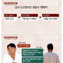 인도 여행 중 약물로 기절당해 30시간 납치된 유튜버.jpg 이미지