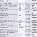 비전바이오 이미지
