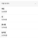 연쭈 이미지