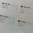 비상과학 이미지