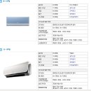 날씨가 더워지고있습니다 에어컨이전설치저렴한 가격으로깔끔하게설치해드립니다 이미지