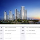 천안직산중해마루힐 민간임대아파트 계약금500만원 투자로 입주시까지 이미지