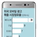 페이스북 광고게이트 번지나 이미지