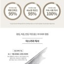 뉴아이래쉬 네이버블로그