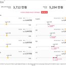 우경약품 이미지