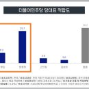 신천지 - 칠곡군 2번도로길 61-1 | 신천지