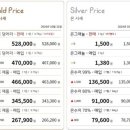 다일테크 이미지