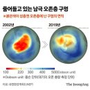 2023년 1월 11일 수요일 간추린 뉴스 이미지