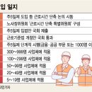 고려운수(주) 이미지