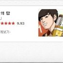 고삼월드마트