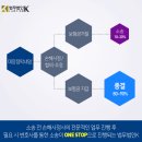 법무법인더케이