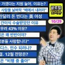 Fed, 3.75~4.00% 금리 동결. 12월 전망은?/공짜로 얻은 ‘이것’ 활용해 5천달러 돈 번다는 美 여성 이미지