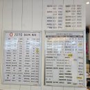 쿠우쿠우 울산동구점 | [26.04.09] 울산 동구 일산해수욕장 맛집 초밥뷔페 무한리필 쿠우쿠우 울산동구점 오션뷰 방문 솔직후기