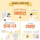 강남언니 연합뉴스