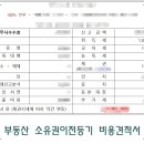 부부 사이 명의만 바꾸는 건데, 아파트부부명의변경비용 발생하는지 이미지