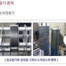 신동인력개발