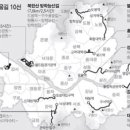 우장산공원길 이미지