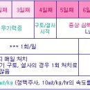 태전동물병원 이미지