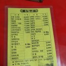 유원지마차식당