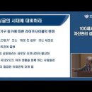 행복자산관리 이미지