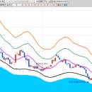 (주)이뮨바이오 이미지