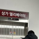 피자먹다팔용점