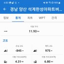 석계 한성아파트 이미지