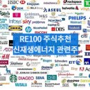 주식추천 : RE100 관련주/테마주/대장주(+신재생에너지, 탈원전정책)