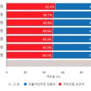 도봉-도봉-2466 네이버블로그
