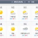 쵸우 이미지
