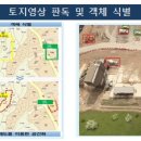 드론웍스 - 의정부시 추동로92번길 19-19 | 드론웍스