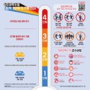 원포인트 특수체육센터 이미지