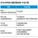 동원축산유통 이미지