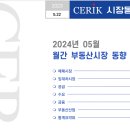 한국부동산연구원 이미지