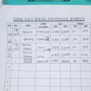 궁동어린이집 이미지